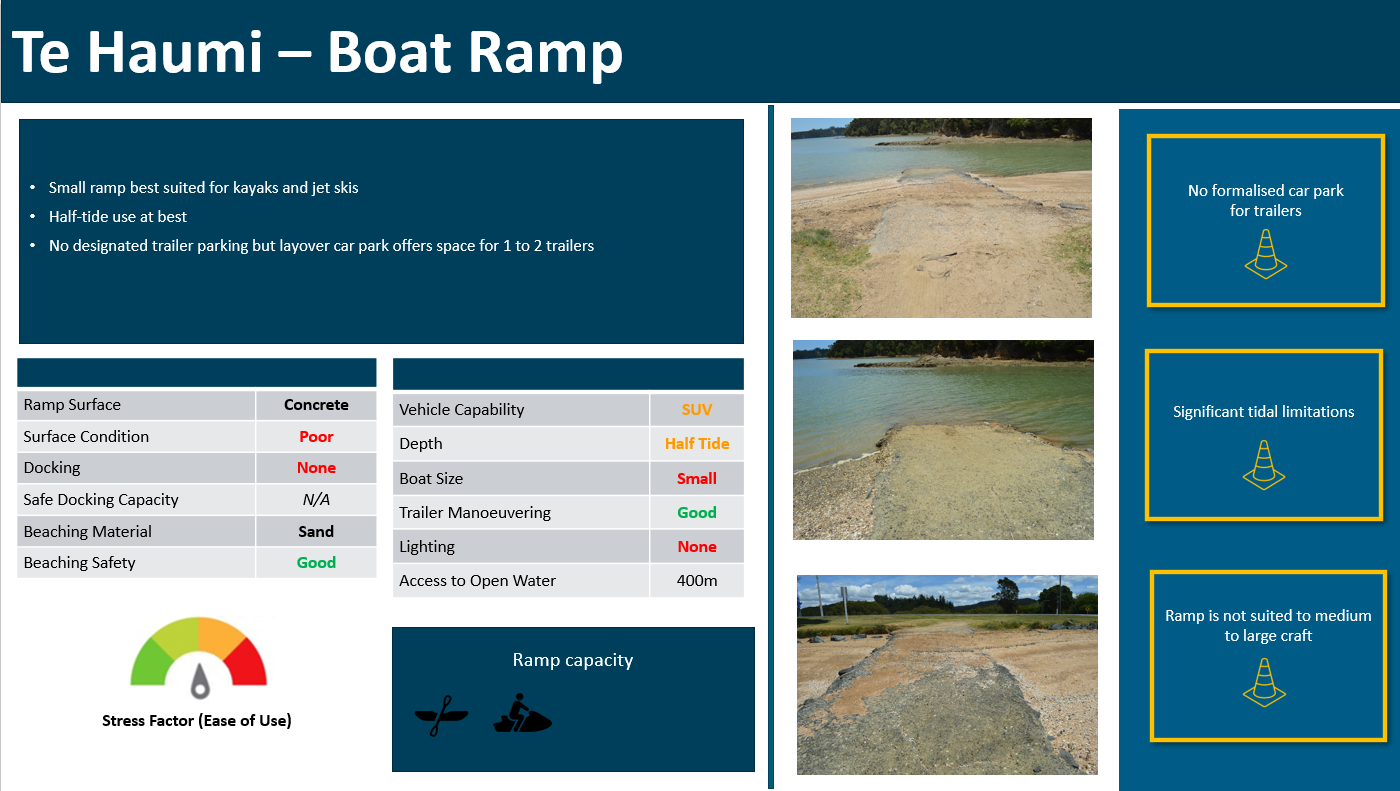 Te Haumi boat ramp