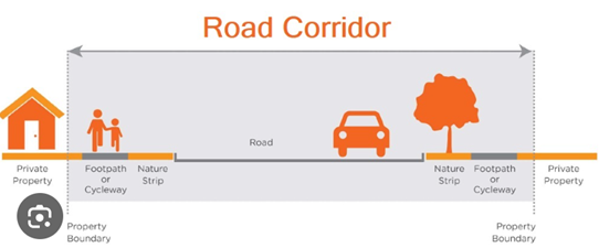 road corridor