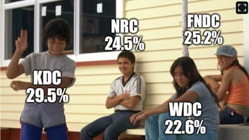 Race to win votes heats up on two fronts