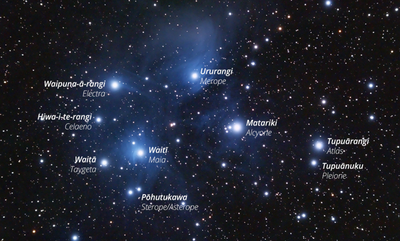 Matariki funding deadline on the horizon